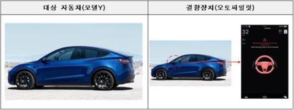6家汽车制造商召回72000多辆有缺陷的汽车