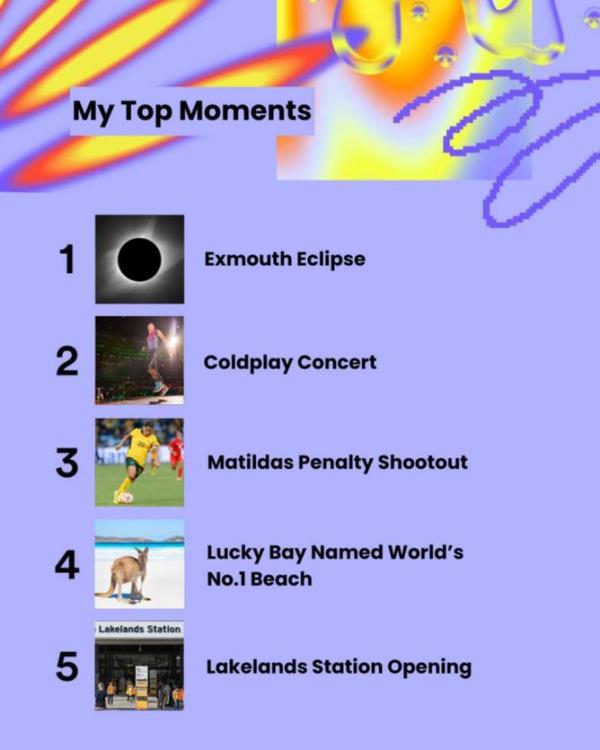 The State Government have announced their ‘top moments’ so far this year as they join a chorus of groups joining in on the music trend.