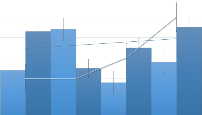 度假集团途易(TUI)利润翻倍后预计增长更多
