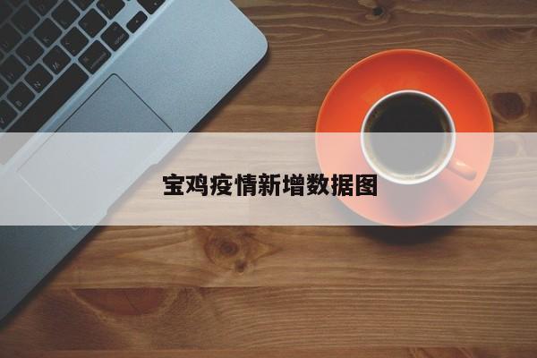 宝鸡疫情新增数据图